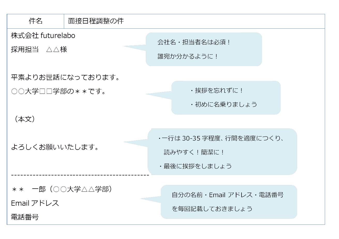 大事なのは面接だけじゃない！？企業とのメール・電話の仕方